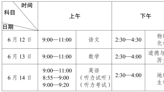 马卡报：伤病+停赛+长途旅行，拉菲尼亚还未赢得哈维的信任